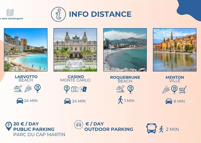 Dom wakacyjny Stunning Beachfront With Parking